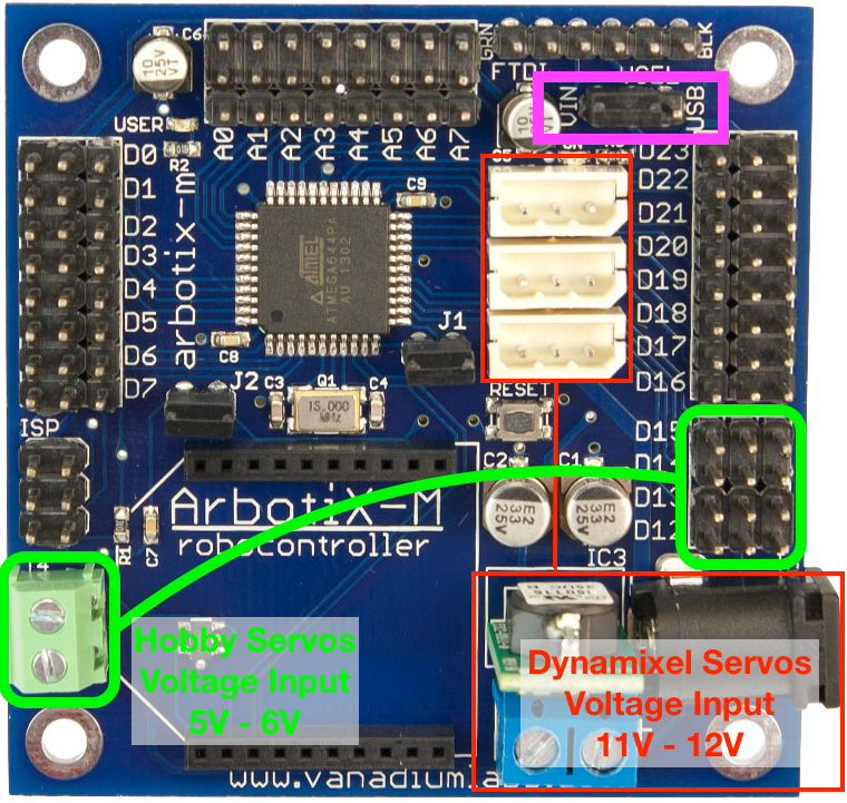 ArbotiX-M has 2 power buses